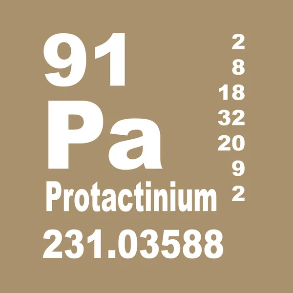 Elementlerin Protactinium Periyodik Tablosu — Stok fotoğraf