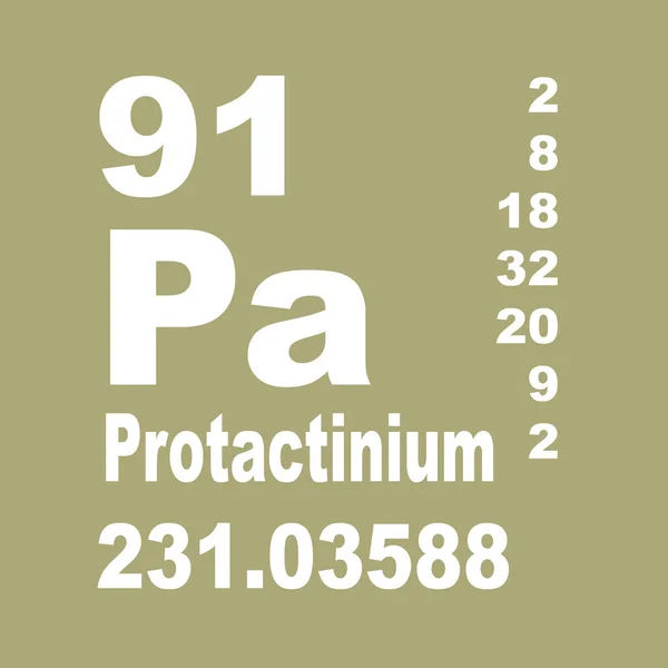Protactinium Periodieke Tabel Van Elementen — Stockfoto