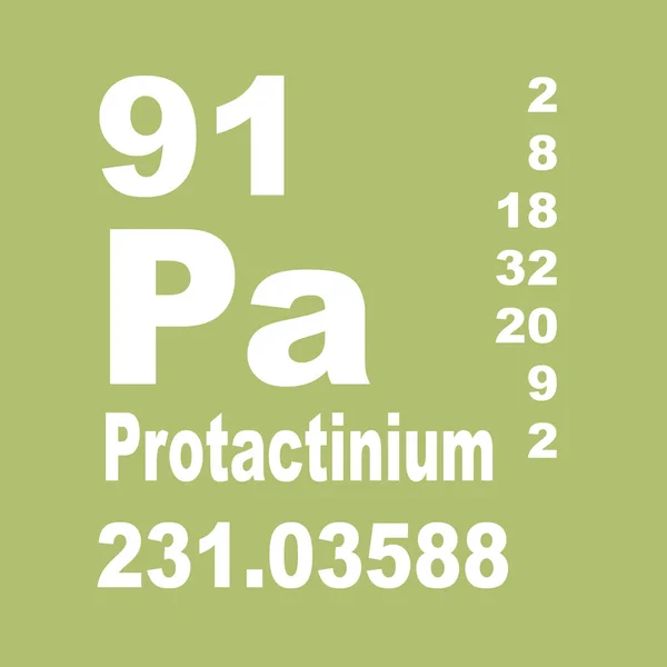 Tabela Periódica Elementos Protactínio — Fotografia de Stock