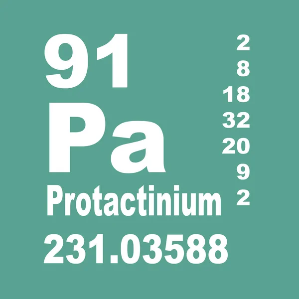 Protactinium Tableau Périodique Des Éléments — Photo
