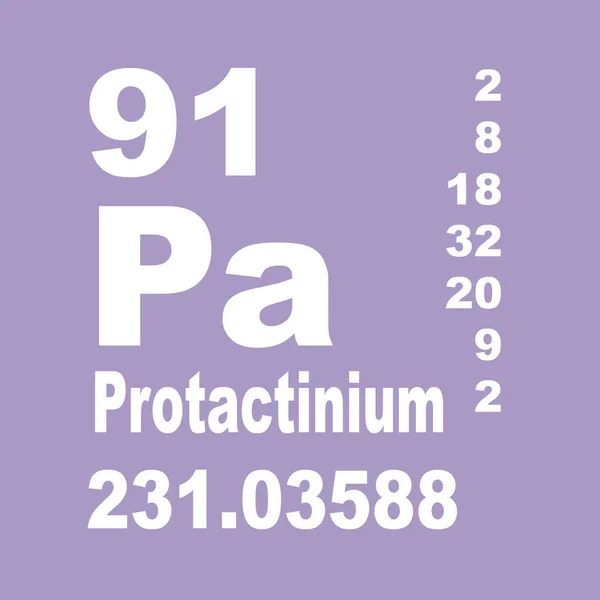 Protactinio Tavola Periodica Degli Elementi — Foto Stock