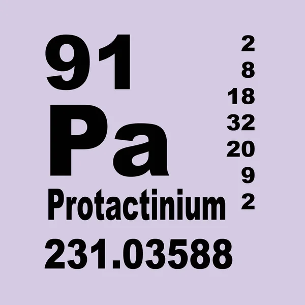 Protactinio Tavola Periodica Degli Elementi — Foto Stock