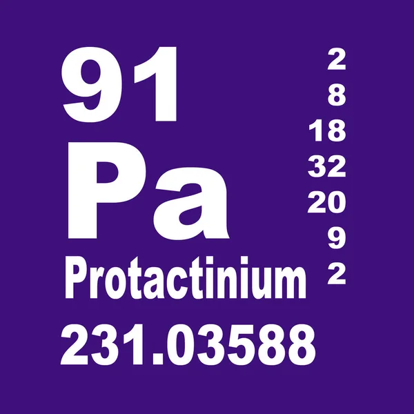 Protactinium Okresowego Spisu Elementów — Zdjęcie stockowe