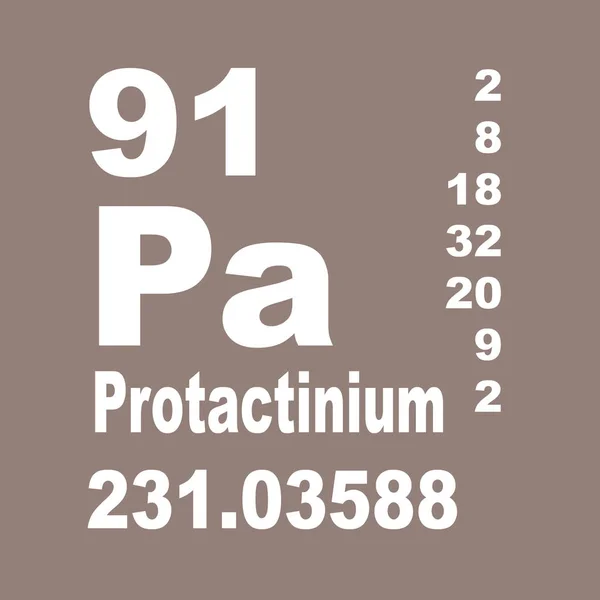 Tabla Periódica Elementos Protactinio — Foto de Stock