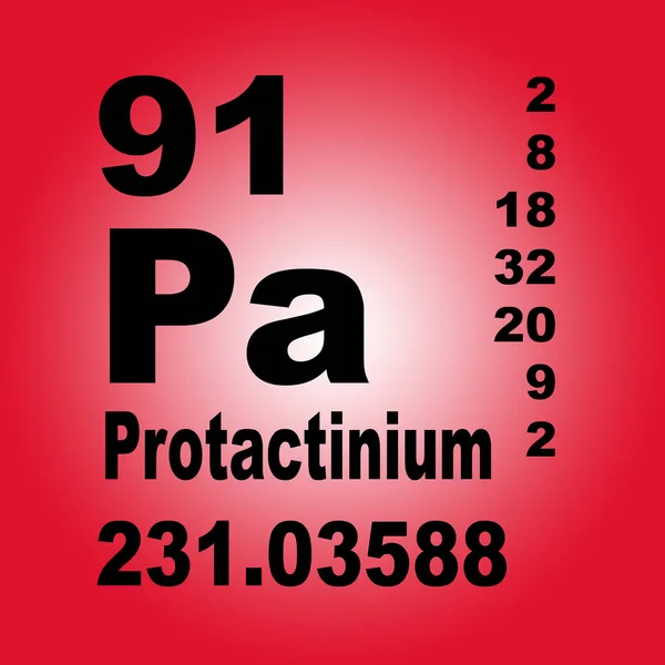 Tabela Periódica Elementos Protactínio — Fotografia de Stock