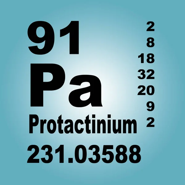 Protactinium Okresowego Spisu Elementów — Zdjęcie stockowe