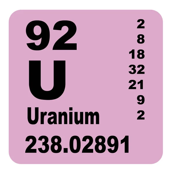 Uranio Tabla Periódica Elementos —  Fotos de Stock