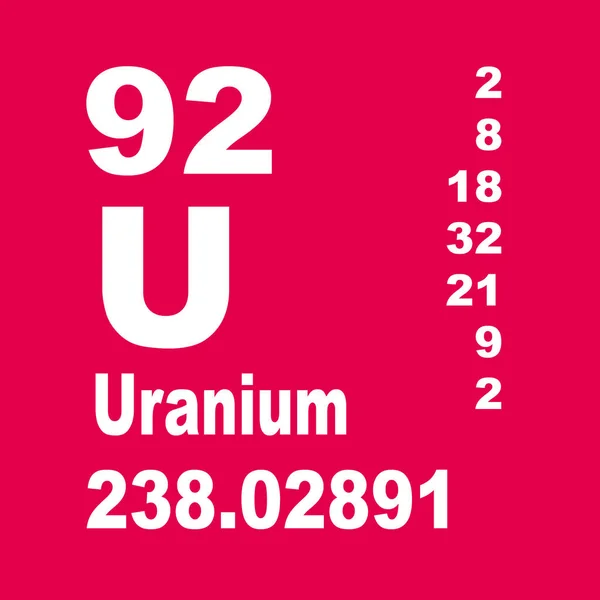 Periodické Tabulky Prvků Uranu — Stock fotografie