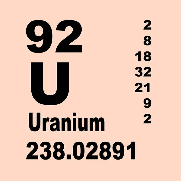 Uranio Tabla Periódica Elementos —  Fotos de Stock