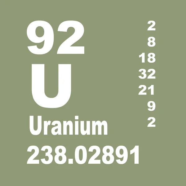 铀元素周期表 — 图库照片