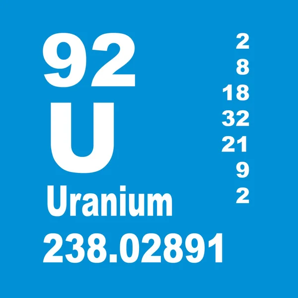 Uranium Periodieke Tabel Van Elementen — Stockfoto