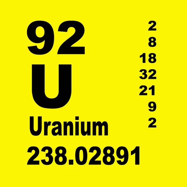 Uranium Periodieke Tabel Van Elementen — Stockfoto