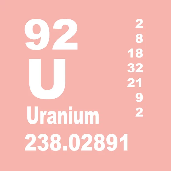 Uranium Periodic Table Elements — Stock Photo, Image