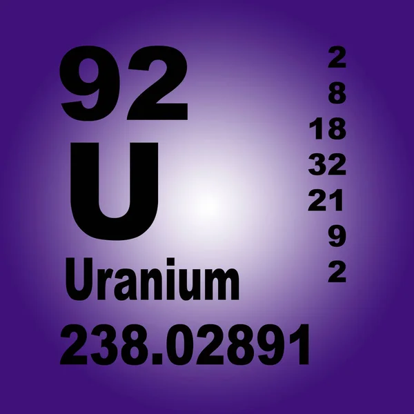 Elementlerin Uranyum Periyodik Tablosu — Stok fotoğraf