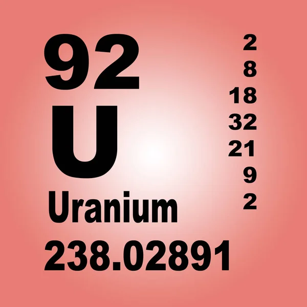 Uranio Tabla Periódica Elementos —  Fotos de Stock