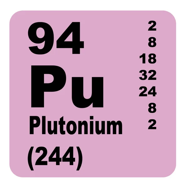 Plutônio Tabela Periódica Elementos — Fotografia de Stock