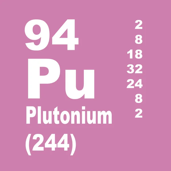 钚元素周期表 — 图库照片