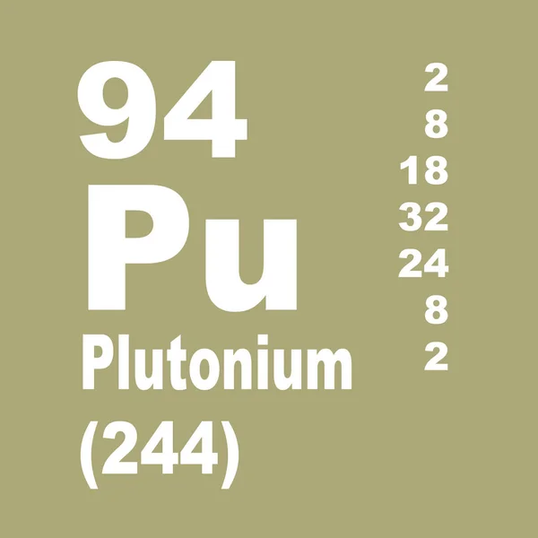 Plutonium Tableau Périodique Des Éléments — Photo