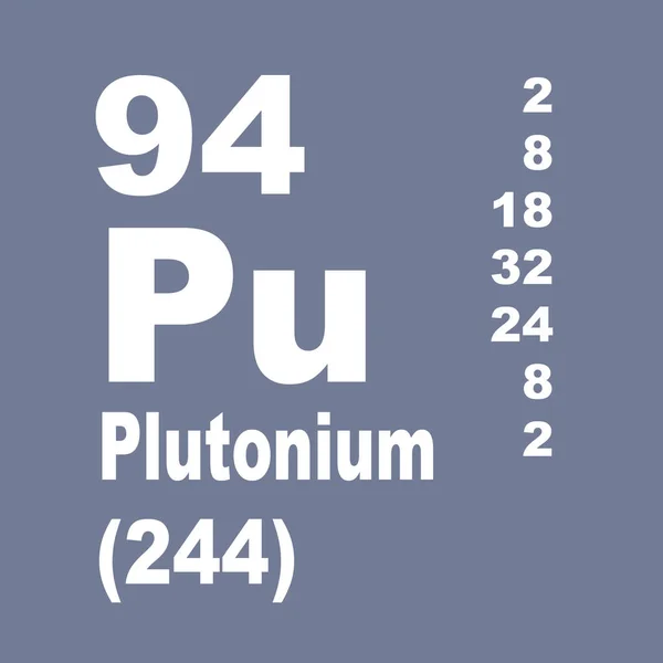 Plutonio Tavola Periodica Degli Elementi — Foto Stock