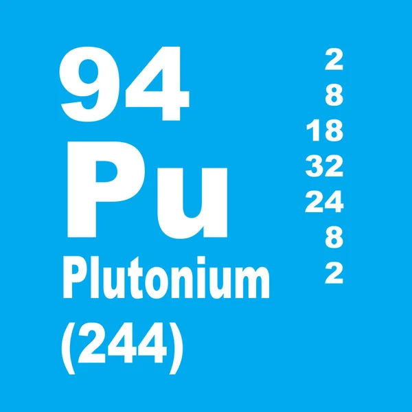 Periodická Tabulka Prvků Pro Plutonium — Stock fotografie