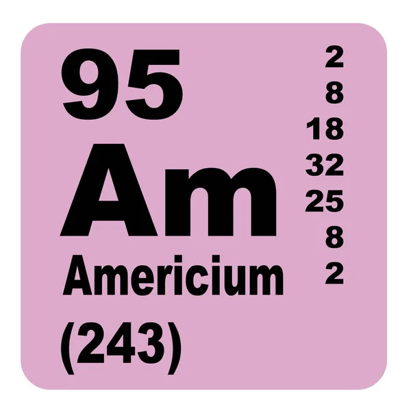 Americium Tableau Périodique Des Éléments — Photo