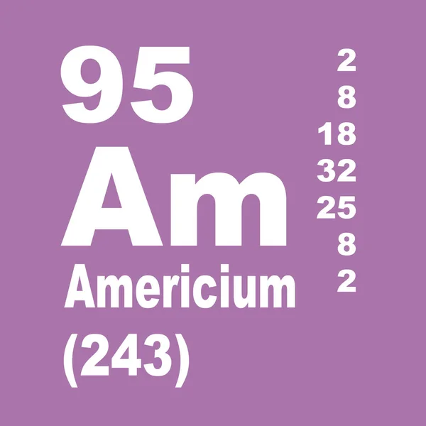 Americium Tableau Périodique Des Éléments — Photo