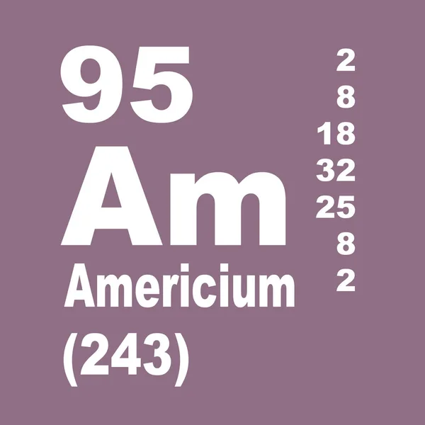 Americium Periodic Table Elements — Stock Photo, Image