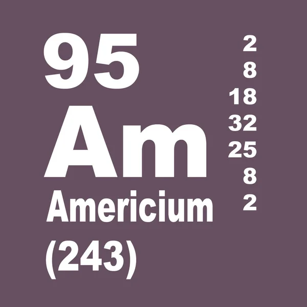 Americium Okresowego Spisu Elementów — Zdjęcie stockowe