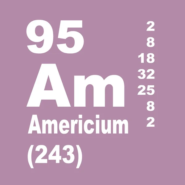 Americium Periodieke Tabel Van Elementen — Stockfoto