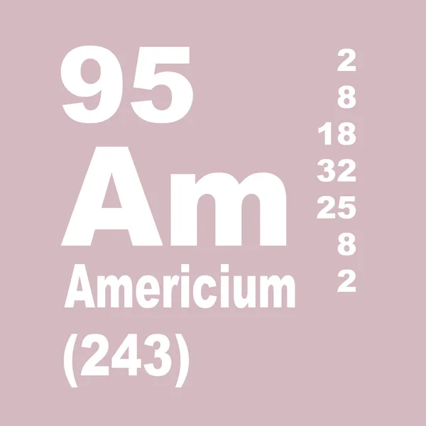 Americium Tabla Periódica Elementos —  Fotos de Stock