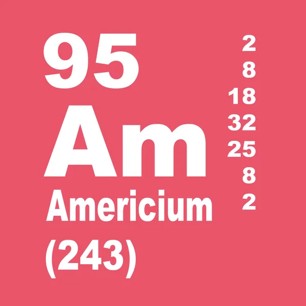 Americium Periodická Tabulka Prvků — Stock fotografie