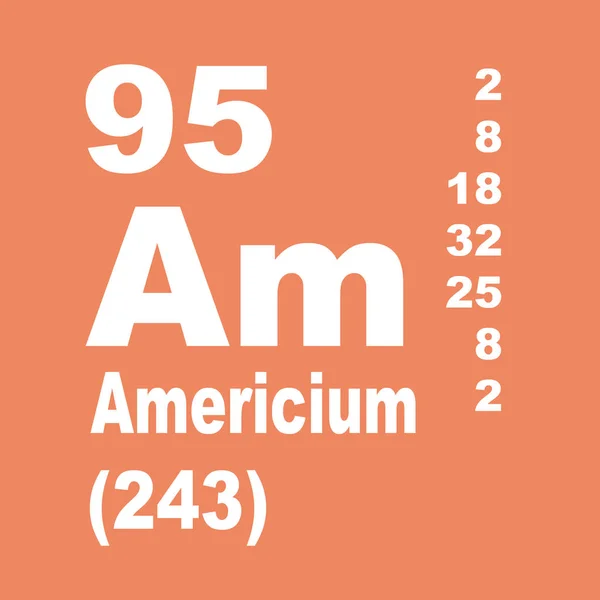 Americium Tavola Periodica Degli Elementi — Foto Stock