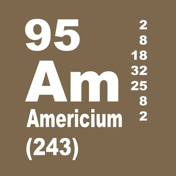 Americium Tabela Periódica Elementos — Fotografia de Stock