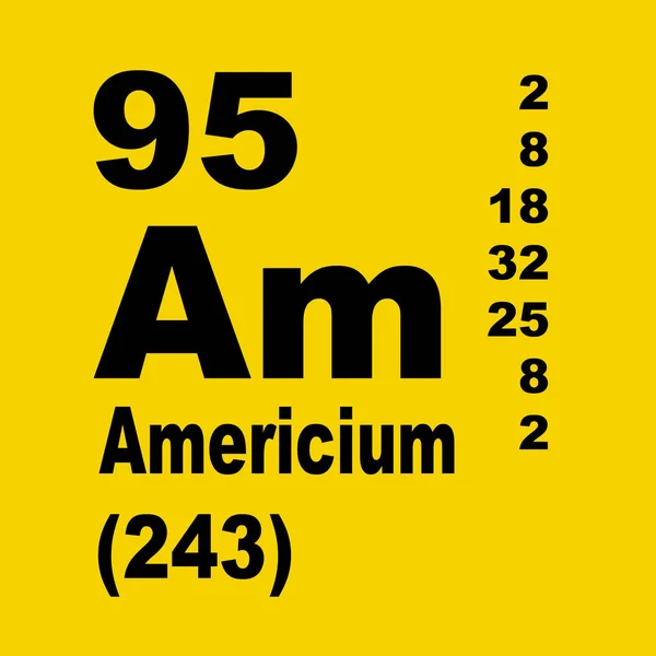 Americium Periodická Tabulka Prvků — Stock fotografie