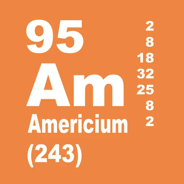 Americium Tabla Periódica Elementos — Foto de Stock
