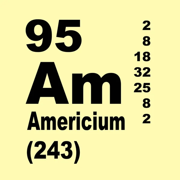 Americium Periodic Table Elements — Stock Photo, Image