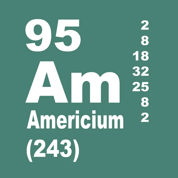 Elementlerin Americium Periyodik Tablosu — Stok fotoğraf