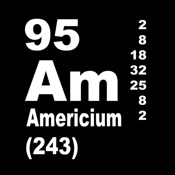 Americium Tableau Périodique Des Éléments — Photo