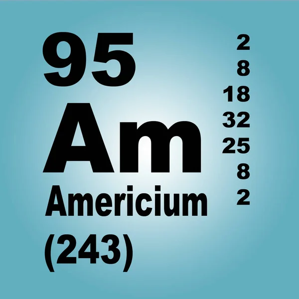 Americium Tabla Periódica Elementos —  Fotos de Stock