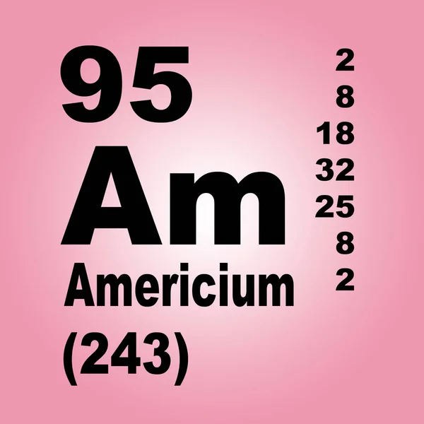 원소의 아메리슘 주기성 — 스톡 사진