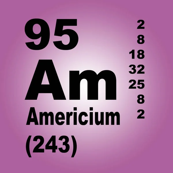 Americium Tableau Périodique Des Éléments — Photo