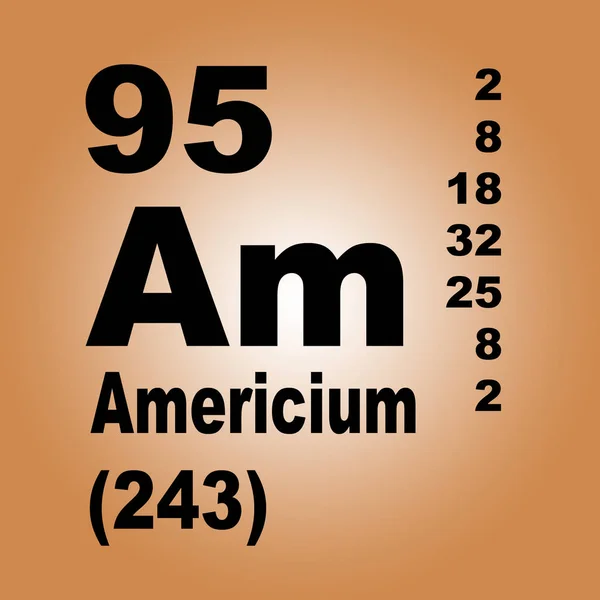 Americium Tableau Périodique Des Éléments — Photo