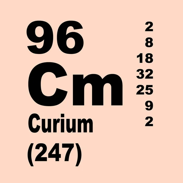 Curium Periodic Table Elements — Stock Photo, Image