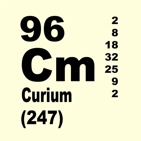 Curium 요소의 주기율표 — 스톡 사진
