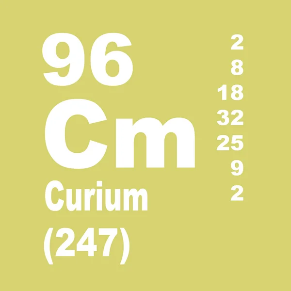 Curium Tavola Periodica Degli Elementi — Foto Stock