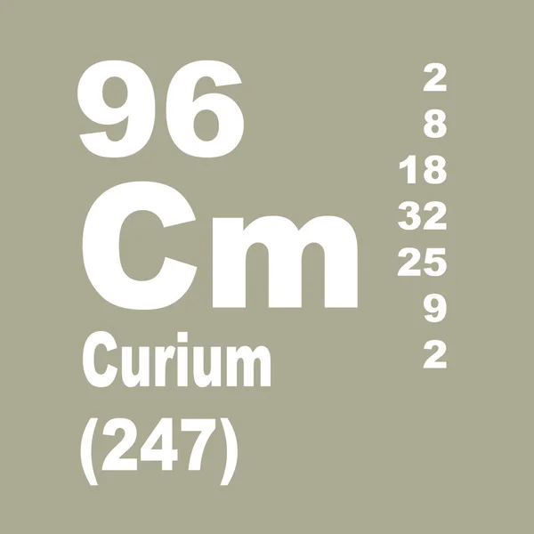 Curium Tabla Periódica Elementos —  Fotos de Stock