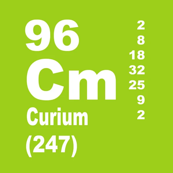 Curium Tabela Periódica Elementos — Fotografia de Stock