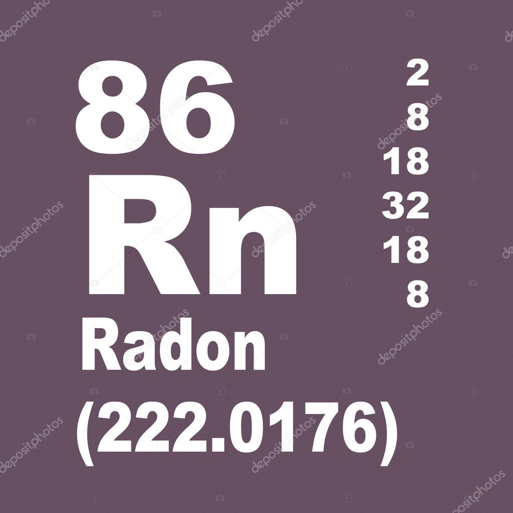 Periodic Table of Elements: No. 86 Radon