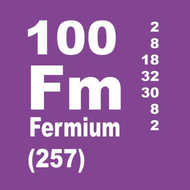 fermium elementlerin periyodik tablosu