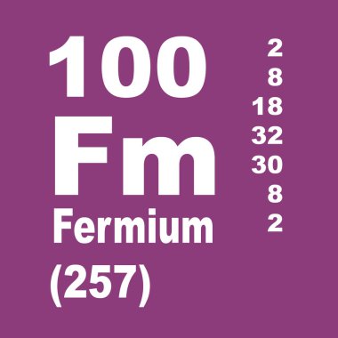 fermium elementlerin periyodik tablosu